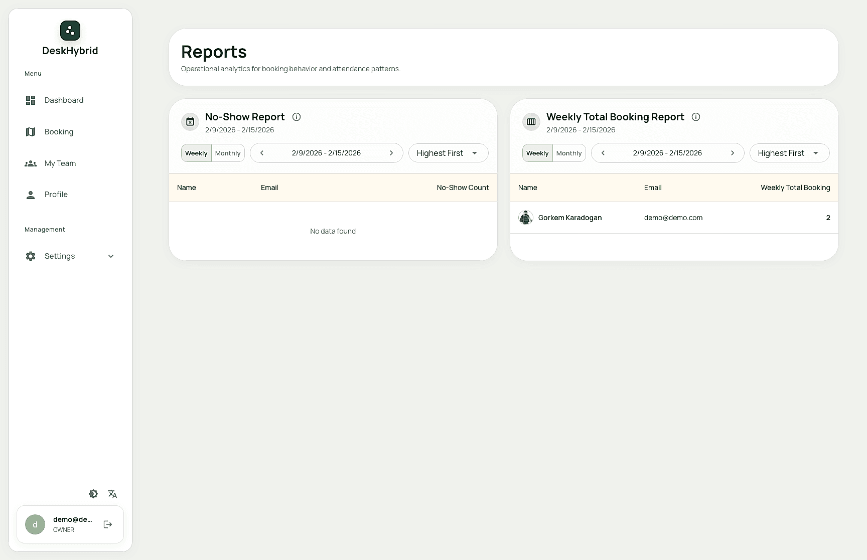 Utilization and no-show visibility